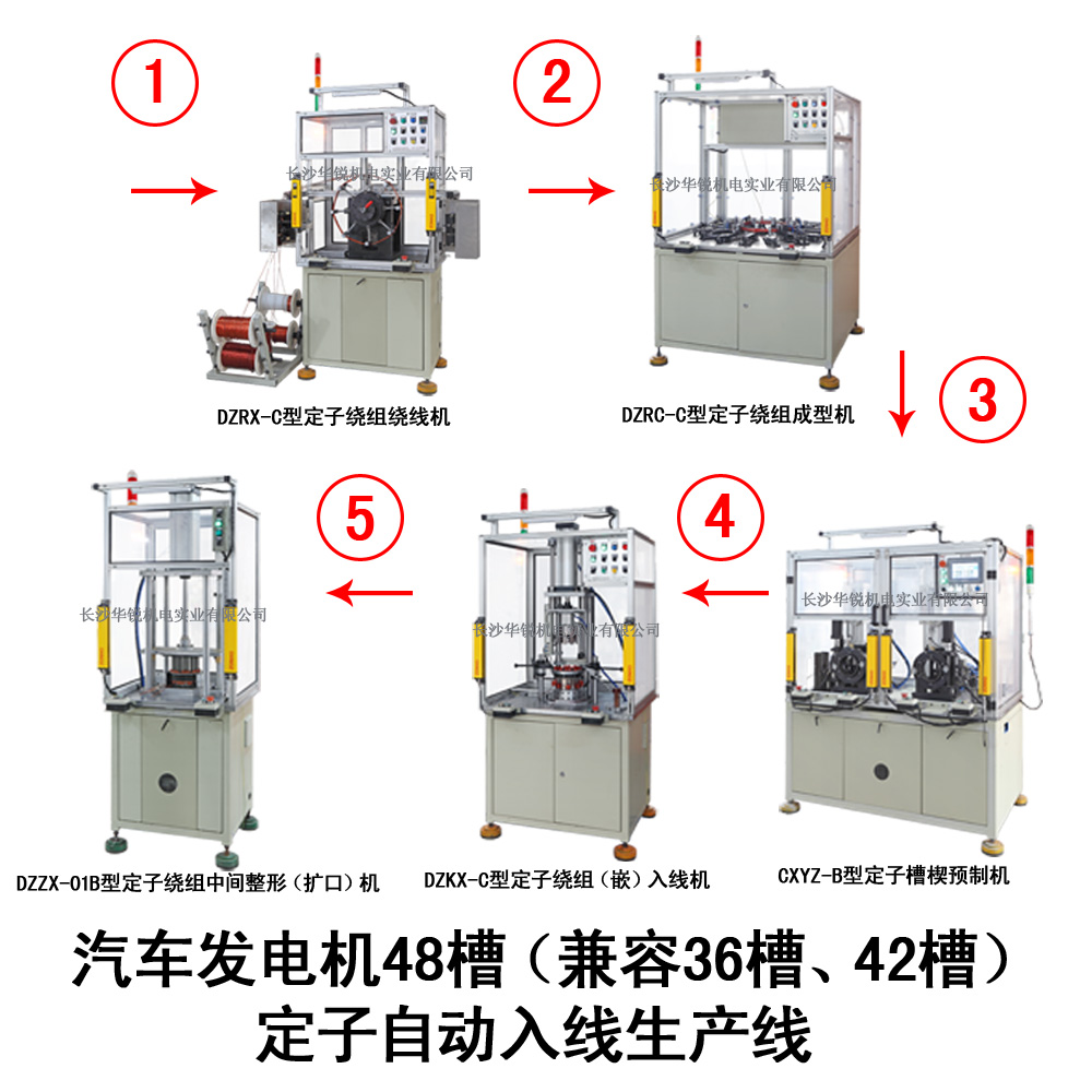 汽車發(fā)電機(jī)48槽（兼容36槽、42槽）定子自動(dòng)入線生產(chǎn)線